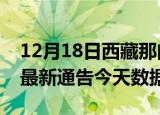 12月18日西藏那曲最新发布疫情及那曲疫情最新通告今天数据