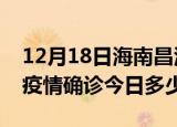 12月18日海南昌江本轮疫情累计确诊及昌江疫情确诊今日多少例