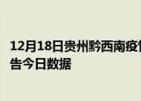 12月18日贵州黔西南疫情最新数据消息及黔西南疫情防控通告今日数据
