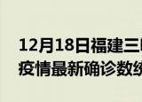 12月18日福建三明疫情累计确诊人数及三明疫情最新确诊数统计