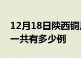 12月18日陕西铜川疫情最新情况及铜川疫情一共有多少例