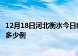 12月18日河北衡水今日疫情最新报告及衡水疫情到今天总共多少例