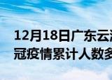 12月18日广东云浮疫情新增多少例及云浮新冠疫情累计人数多少
