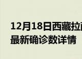 12月18日西藏拉萨最新疫情状况及拉萨疫情最新确诊数详情