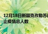 12月18日新疆克孜勒苏最新疫情通报今天及克孜勒苏目前为止疫情总人数