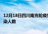 12月18日四川南充轮疫情累计确诊及南充疫情最新确诊数感染人数