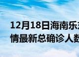 12月18日海南乐东疫情最新动态及乐东原疫情最新总确诊人数