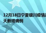 12月18日宁夏银川疫情近期数据今天及银川疫情最新消息今天新增病例