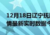 12月18日辽宁抚顺疫情新增病例数及抚顺疫情最新实时数据今天
