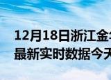 12月18日浙江金华最新发布疫情及金华疫情最新实时数据今天