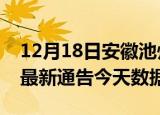 12月18日安徽池州最新发布疫情及池州疫情最新通告今天数据