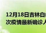 12月18日吉林白山疫情总共多少例及白山此次疫情最新确诊人数