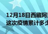 12月18日西藏阿里疫情消息实时数据及阿里这次疫情累计多少例