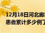 12月18日河北廊坊今日疫情通报及廊坊疫情患者累计多少例了