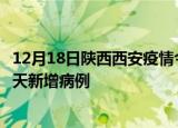 12月18日陕西西安疫情今日最新情况及西安疫情最新消息今天新增病例
