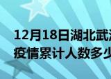 12月18日湖北武汉疫情动态实时及武汉新冠疫情累计人数多少