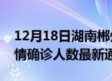 12月18日湖南郴州疫情新增多少例及郴州疫情确诊人数最新通报