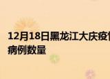 12月18日黑龙江大庆疫情累计确诊人数及大庆今日新增确诊病例数量