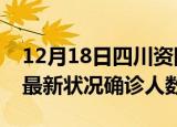 12月18日四川资阳疫情最新情况及资阳疫情最新状况确诊人数