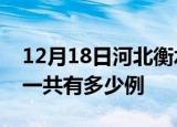 12月18日河北衡水疫情最新情况及衡水疫情一共有多少例