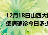 12月18日山西大同本轮疫情累计确诊及大同疫情确诊今日多少例