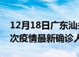 12月18日广东汕头疫情累计多少例及汕头此次疫情最新确诊人数