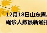 12月18日山东青岛今日疫情数据及青岛疫情确诊人数最新通报