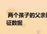  两个孩子的父亲指控谷歌收集学童的生物特征数据