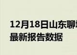 12月18日山东聊城最新发布疫情及聊城疫情最新报告数据