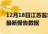 12月18日江苏盐城疫情今天最新及盐城疫情最新报告数据