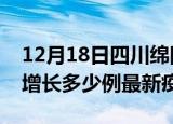 12月18日四川绵阳疫情最新动态及绵阳今天增长多少例最新疫情