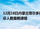 12月18日内蒙古鄂尔多斯疫情新增多少例及鄂尔多斯疫情确诊人数最新通报