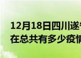 12月18日四川遂宁疫情新增确诊数及遂宁现在总共有多少疫情