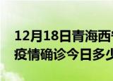 12月18日青海西宁本轮疫情累计确诊及西宁疫情确诊今日多少例