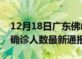 12月18日广东佛山今日疫情数据及佛山疫情确诊人数最新通报