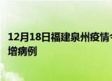 12月18日福建泉州疫情今日数据及泉州疫情最新消息今天新增病例