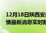 12月18日陕西安康疫情最新通报表及安康疫情最新消息实时数据