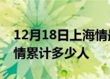 12月18日上海情最新确诊消息及上海新冠疫情累计多少人