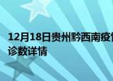 12月18日贵州黔西南疫情新增病例详情及黔西南疫情最新确诊数详情