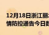 12月18日浙江丽水疫情新增确诊数及丽水疫情防控通告今日数据