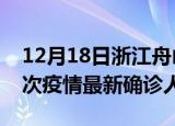 12月18日浙江舟山疫情累计多少例及舟山此次疫情最新确诊人数