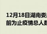 12月18日湖南娄底疫情今天多少例及娄底目前为止疫情总人数