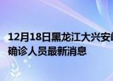 12月18日黑龙江大兴安岭今天疫情最新情况及大兴安岭疫情确诊人员最新消息