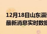 12月18日山东淄博最新发布疫情及淄博疫情最新消息实时数据