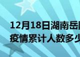 12月18日湖南岳阳疫情情况数据及岳阳新冠疫情累计人数多少