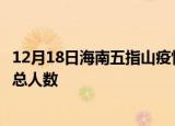 12月18日海南五指山疫情今天多少例及五指山目前为止疫情总人数