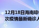 12月18日海南琼中疫情总共多少例及琼中此次疫情最新确诊人数