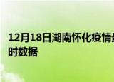 12月18日湖南怀化疫情最新状况今天及怀化疫情最新消息实时数据