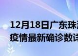12月18日广东珠海疫情新增病例详情及珠海疫情最新确诊数详情
