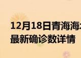 12月18日青海海北疫情动态实时及海北疫情最新确诊数详情